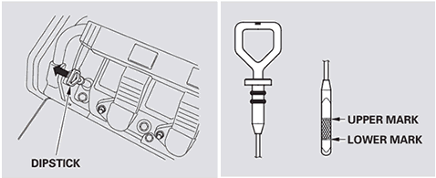 Acura TL engine oil dipstick location and oil level indicator