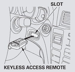 Access the Acura TL by placing key in slot