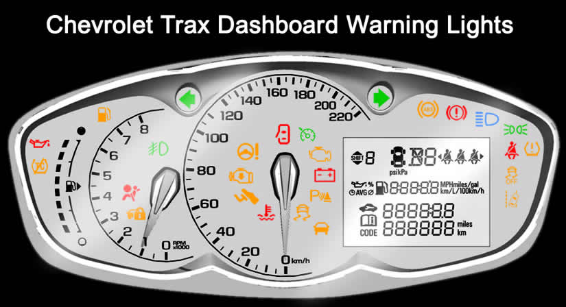 Chevy Trax Dashboard Warning Lights and Symbols Explained