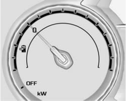 Chevy Malibu Hybrid Power Gauge