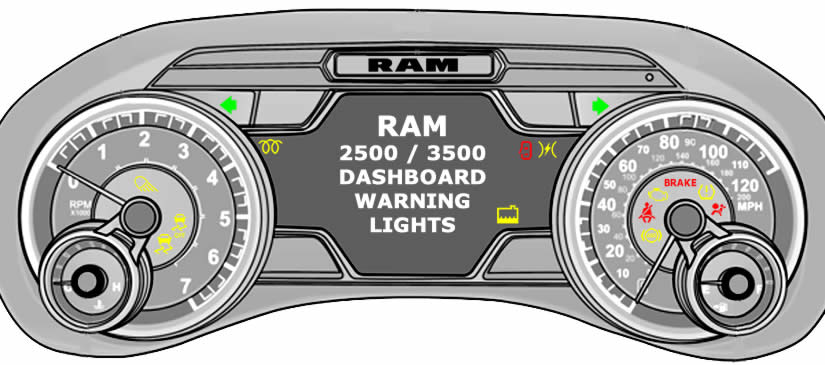 RAM 2500 / 3500 Dashboard Warning Lights