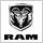 RAM Dashboard Warning Lights