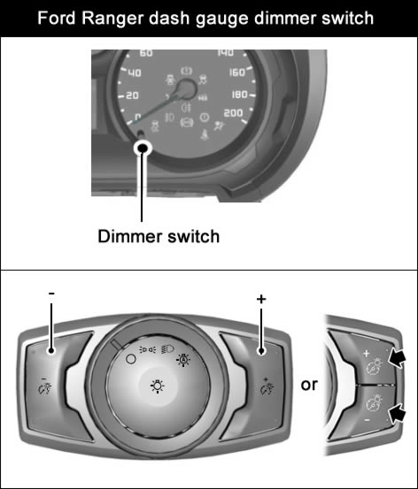 Ford Ranger Dashboard Dimmer Switch