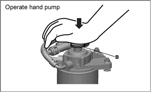 Hand pump on top of the Mitsubishi Triton / Mitsubishi L200 water filter