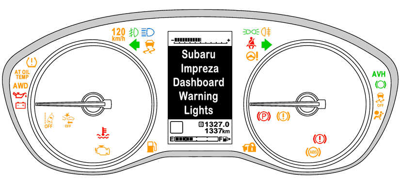 Subaru Impreza Dashboard Warning Lights