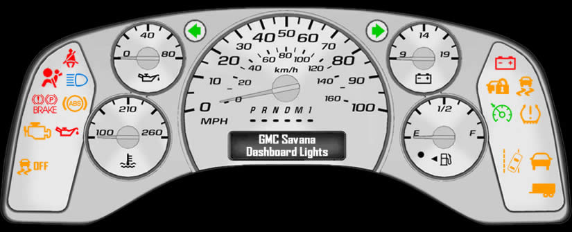 GMC Savana 2500 Dashboard Warning Lights