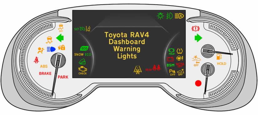 Toyota RAV4 Dashboard Warning Lights