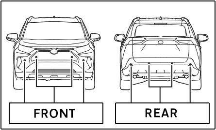 Toyota RAV4 Intuitive Parking Assist Sensor Location