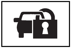 Toyota RAV4's Security Indicator Symbol 