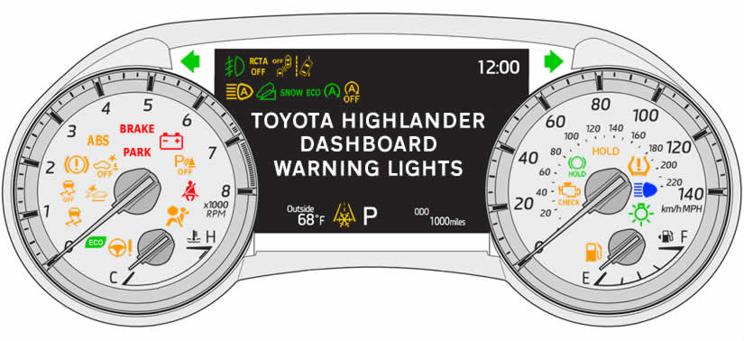 2019 toyota highlander maintenance required light - stacie-fiers