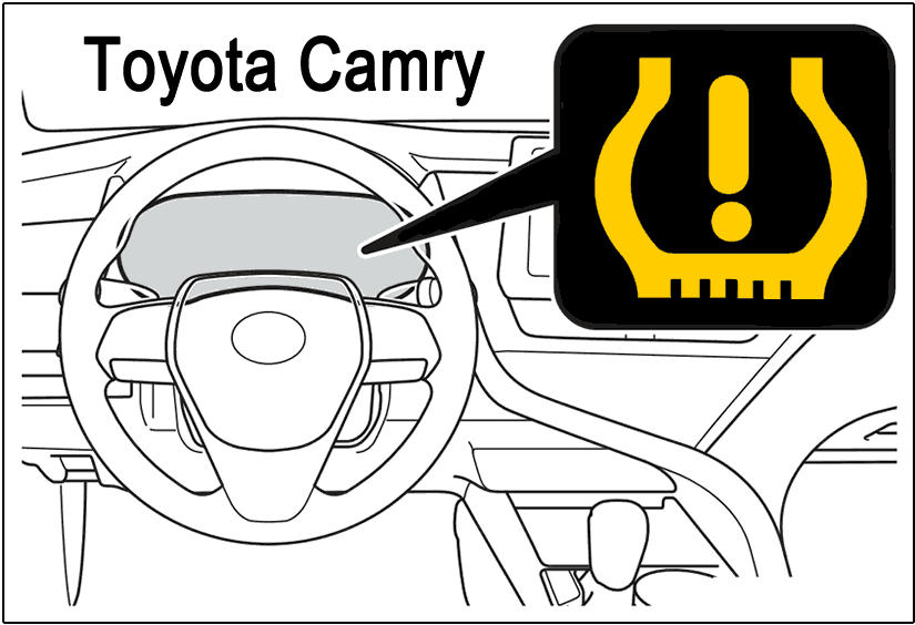 Toyota Camry Tire Pressure Light Reset Guide