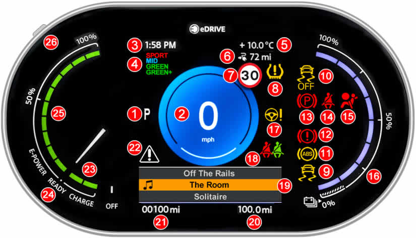 Mini Electric Warning Lights and Dashboard Symbols