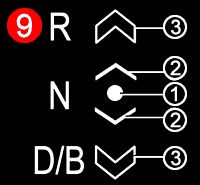 Renault Zoe Gear Selector Symbol