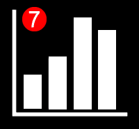 Renault Zoe Vehicle Statistics Icon