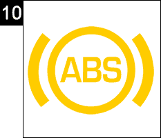 Honda Civic ABS Warning Light