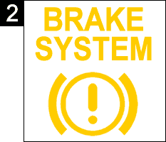 Honda Civic Brake System Warning Light