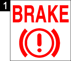 Honda Civic Brake Warning Light