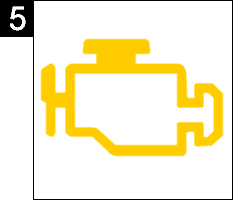 Honda Civic Engine Warning Light