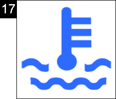 Honda Civic Low Coolant Temperature Warning Light