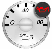 Chevy Express Oil Pressure Gauge