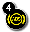 4. Kia Soul ABS Dashboard Warning Light