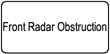 Nissan Maxima Front Radar Obstruction Warning Light