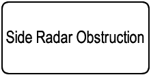 Nissan Maxima Side Radar Obstruction Warning Light