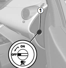 Turning off the Renault Twingo airbag