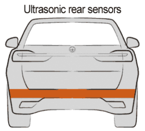 BMW X1 rear ultrasonic sensors location
