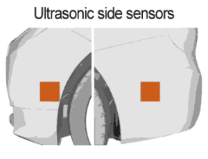BMW X1 side ultrasonic sensors location