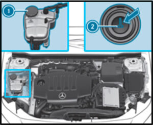 How to add engine coolant to the Mercedes A Class