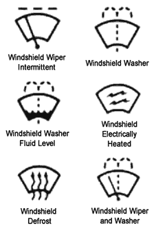 Dodge Windshield Symbols