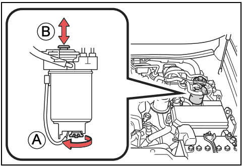 Diagram illustrating how to drain water from the Toyota Land Cruiser fuel filter