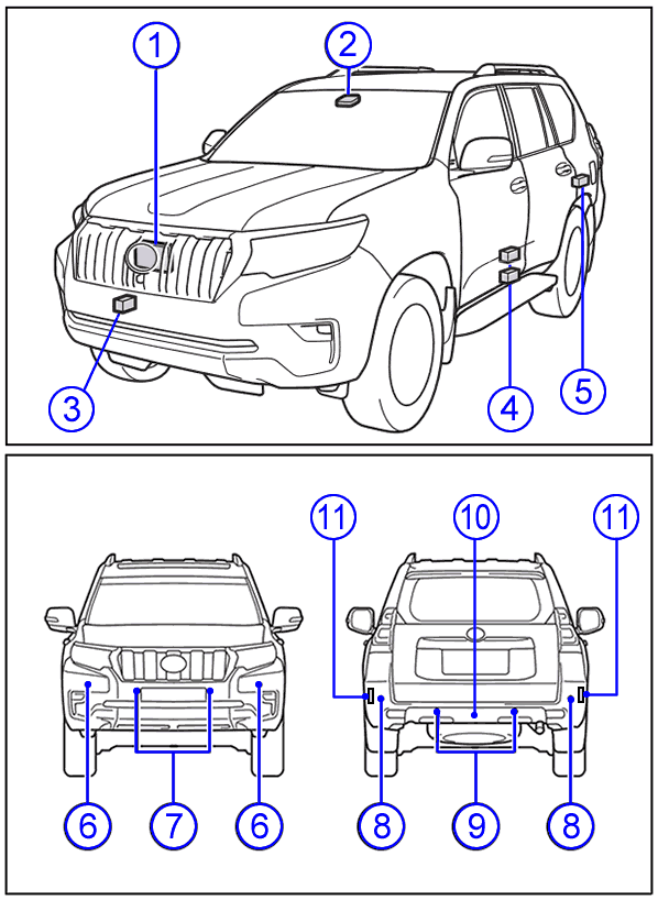 Toyota Land Cruiser vehicle sensors locations