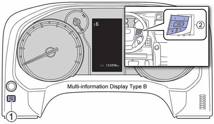 Toyota Land Cruiser Multi-Information Display Type B with Meter Controls