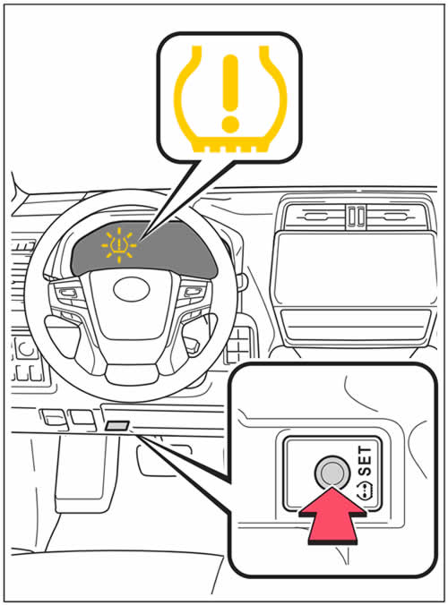 How to reset the Toyota Land Cruiser tire pressure warning system