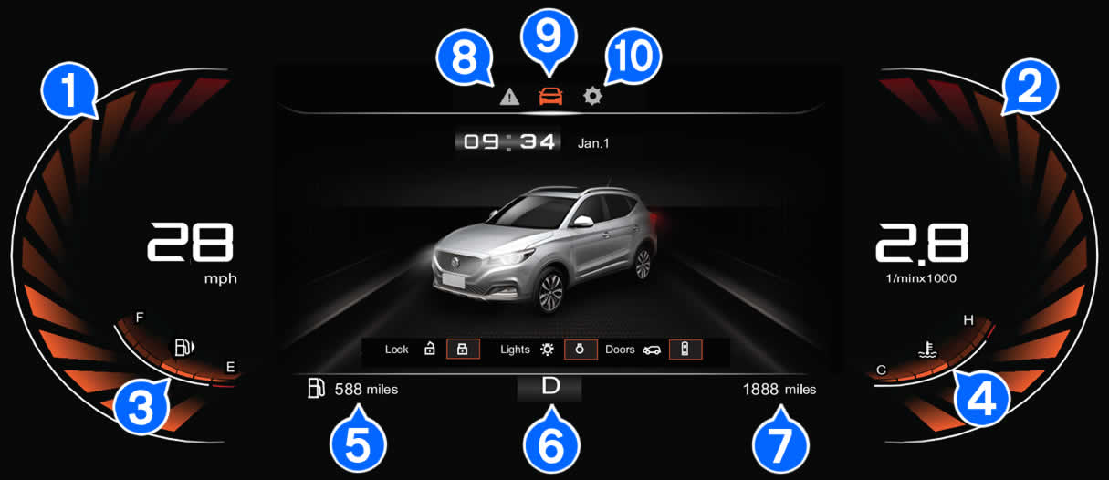 MG ZS Dashboard Warning Lights